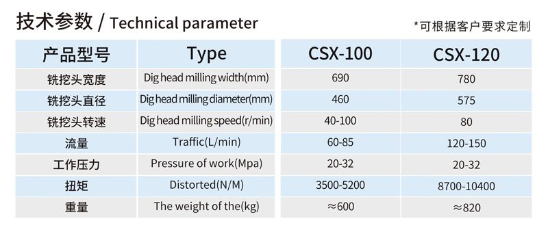 CSX-120銑挖機