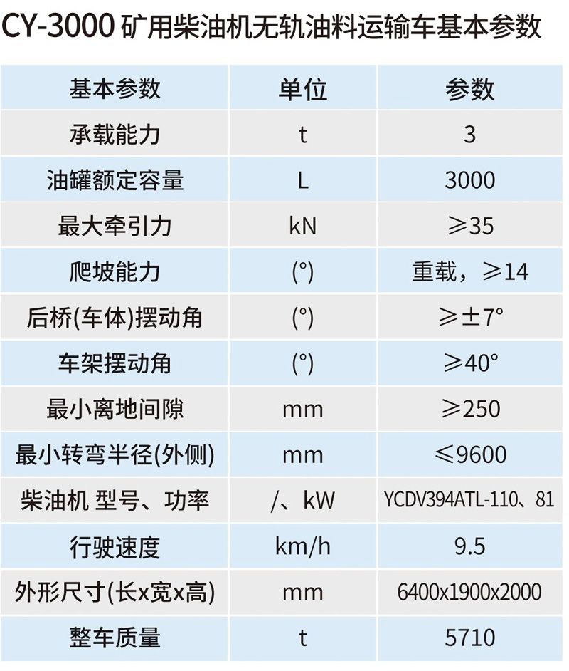 CY-3000礦用柴油機(jī)無軌油料運(yùn)輸車